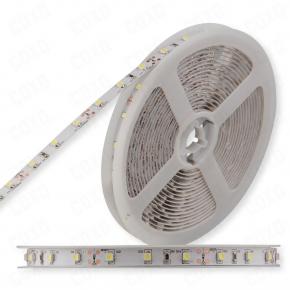 LED Strip Light