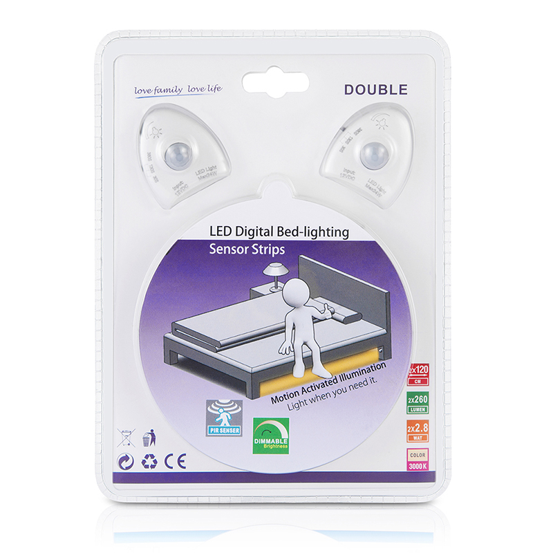 Motion sensor led strip light  (6).jpg
