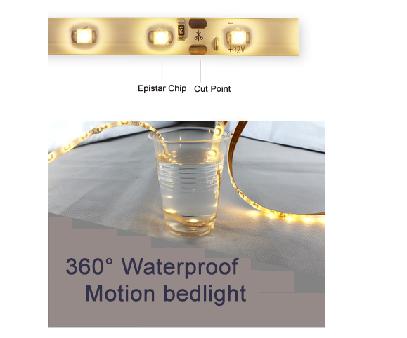 1793171981575713.png gerolux motion sensor light (9).png